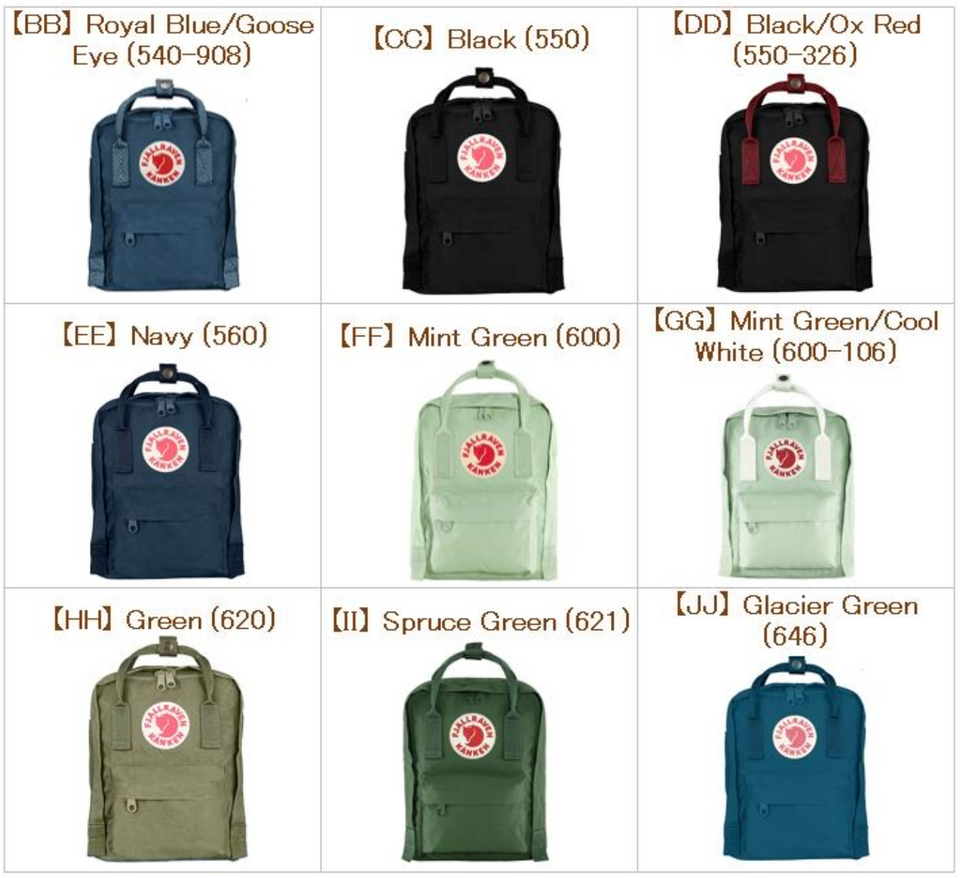 Fjallraven Kanken Mini Backpack Noirnblanc Limited