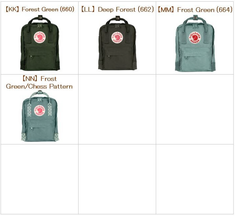 Fjallraven Kanken Mini Backpack Noirnblanc Limited